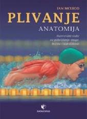 PLIVANJE  ANATOMIJA