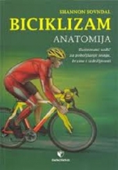 BICIKLIZAM ANATOMIJA