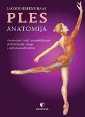PLES ANATOMIJA